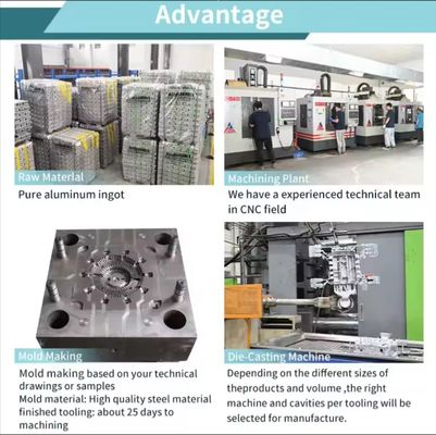 Markt Aluminiumguss Automatikmotor Kernkomponenten für Schmelzofen
